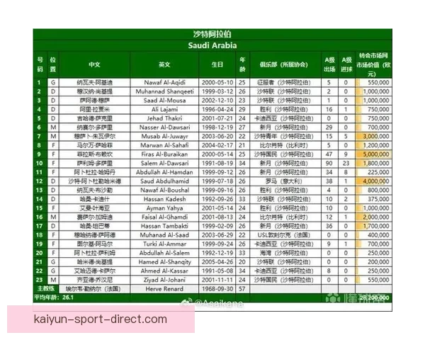 美加墨世界杯投注分析与策略：探索三国联合举办赛事的机遇与挑战